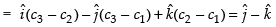 NCERT Exemplar: Vectors | Mathematics (Maths) Class 12 - JEE