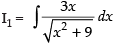 NCERT Exemplar: Integrals | Mathematics (Maths) for JEE Main & Advanced