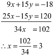 NCERT Solutions Class 11 Maths Chapter 4 - Complex Numbers and Quadratic Equations