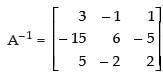 NCERT Exemplar - Matrices(Part-2) | Mathematics (Maths) Class 12 - JEE