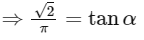 JEE Advance Previous Year Questions (2018 - 2024): Inverse Trigonometric Functions | Mathematics (Maths) for JEE Main & Advanced