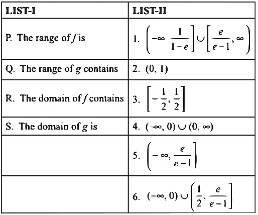 JEE Advanced Previous Year Questions (2018 - 2024): Sets, Relations and Functions | Mathematics (Maths) for JEE Main & Advanced