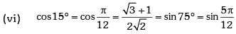 Trigonometric Ratios & Identities- 2 | Mathematics (Maths) for JEE Main & Advanced