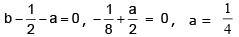 Limits of Trigonometric Functions | Mathematics (Maths) Class 11 - Commerce