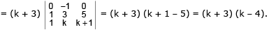 Equation of Straight Line | Mathematics (Maths) for JEE Main & Advanced