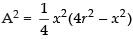 NCERT Exemplar: Application of Derivatives- 1 | Mathematics (Maths) for JEE Main & Advanced
