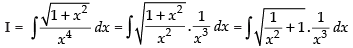 NCERT Exemplar: Integrals | Mathematics (Maths) for JEE Main & Advanced