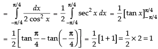 NCERT Exemplar: Integrals | Mathematics (Maths) for JEE Main & Advanced