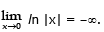 Classification of Discontinuity | Mathematics (Maths) Class 12 - JEE