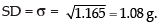 NCERT Exemplar: Statistics | Mathematics (Maths) Class 11 - Commerce
