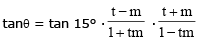 Important Trigonometric Functions - 1 Formulas for JEE and NEET