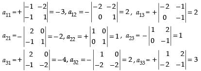 NCERT Exemplar - Determinants(Part-1) | Mathematics (Maths) Class 12 - JEE