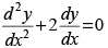 NCERT Exemplar: Differential Equations | Mathematics (Maths) for JEE Main & Advanced
