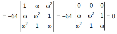Revision Notes: Complex Numbers | Mathematics (Maths) for JEE Main & Advanced