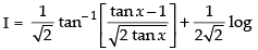 NCERT Exemplar: Integrals | Mathematics (Maths) for JEE Main & Advanced