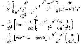 NCERT Exemplar: Integrals | Mathematics (Maths) for JEE Main & Advanced