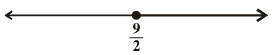 NCERT Exemplar - Linear Inequalities | Mathematics (Maths) Class 11 - Commerce