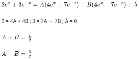 JEE Main Previous Year Questions (2025): Indefinite Integral | Chapter-wise Tests for JEE Main & Advanced