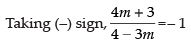 NCERT Exemplar: Straight Lines | Mathematics (Maths) for JEE Main & Advanced