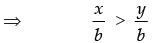 NCERT Exemplar - Linear Inequalities | Mathematics (Maths) Class 11 - Commerce