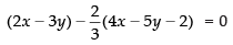 NCERT Exemplar: Straight Lines | Mathematics (Maths) for JEE Main & Advanced