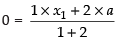 NCERT Exemplar: Straight Lines | Mathematics (Maths) for JEE Main & Advanced
