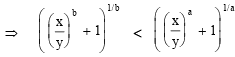 Increasing and Decreasing Functions & Monotonicity | Mathematics (Maths) for JEE Main & Advanced