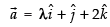 NCERT Exemplar: Vectors | Mathematics (Maths) Class 12 - JEE