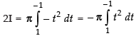 NCERT Exemplar: Integrals | Mathematics (Maths) for JEE Main & Advanced