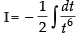 NCERT Exemplar: Integrals | Mathematics (Maths) for JEE Main & Advanced