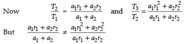 NCERT Exemplar: Sequence and Series | Mathematics (Maths) for JEE Main & Advanced