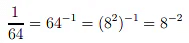 Logarithm: Concepts with Examples | Mathematics (Maths) for JEE Main & Advanced