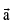 Important Vector Formulas for JEE and NEET