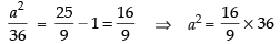 NCERT Exemplar: Conic Sections (Exercise) | Mathematics (Maths) for JEE Main & Advanced