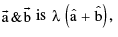 Important Vector Formulas for JEE and NEET