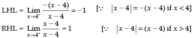 NCERT Exemplar: Limits and Derivatives | Mathematics (Maths) for JEE Main & Advanced