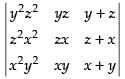 NCERT Exemplar - Determinants(Part-1) | Mathematics (Maths) Class 12 - JEE