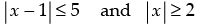 NCERT Exemplar - Linear Inequalities | Mathematics (Maths) Class 11 - Commerce