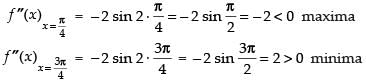 NCERT Exemplar: Application of Derivatives- 2 | Mathematics (Maths) for JEE Main & Advanced