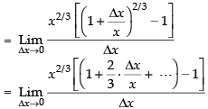 NCERT Exemplar: Limits and Derivatives | Mathematics (Maths) for JEE Main & Advanced