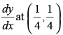 NCERT Exemplar: Continuity and Differentiability- 2 | Mathematics (Maths) for JEE Main & Advanced