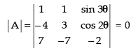 NCERT Exemplar - Determinants(Part-1) | Mathematics (Maths) Class 12 - JEE