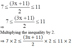 NCERT Solutions: Exercise Miscellaneous - Linear Inequalities