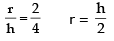 Tangents at the Origin | Mathematics (Maths) Class 12 - JEE