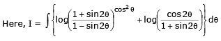 Integration by Parts | Mathematics (Maths) Class 12 - JEE
