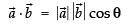 NCERT Exemplar: Vectors | Mathematics (Maths) Class 12 - JEE
