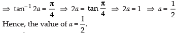 NCERT Exemplar: Integrals | Mathematics (Maths) for JEE Main & Advanced