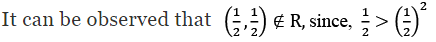 NCERT Solutions Class 11 Maths Chapter 2 - Relations and Functions