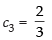 NCERT Exemplar: Vectors | Mathematics (Maths) Class 12 - JEE
