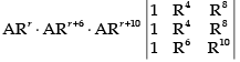 NCERT Exemplar - Determinants(Part-1) | Mathematics (Maths) Class 12 - JEE